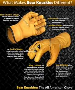 BEAR KNUCKLES LLC 'Bear Knuckles' Double Wedge™ Regular Duty Cowhide Driver Glove - Yellow Men
