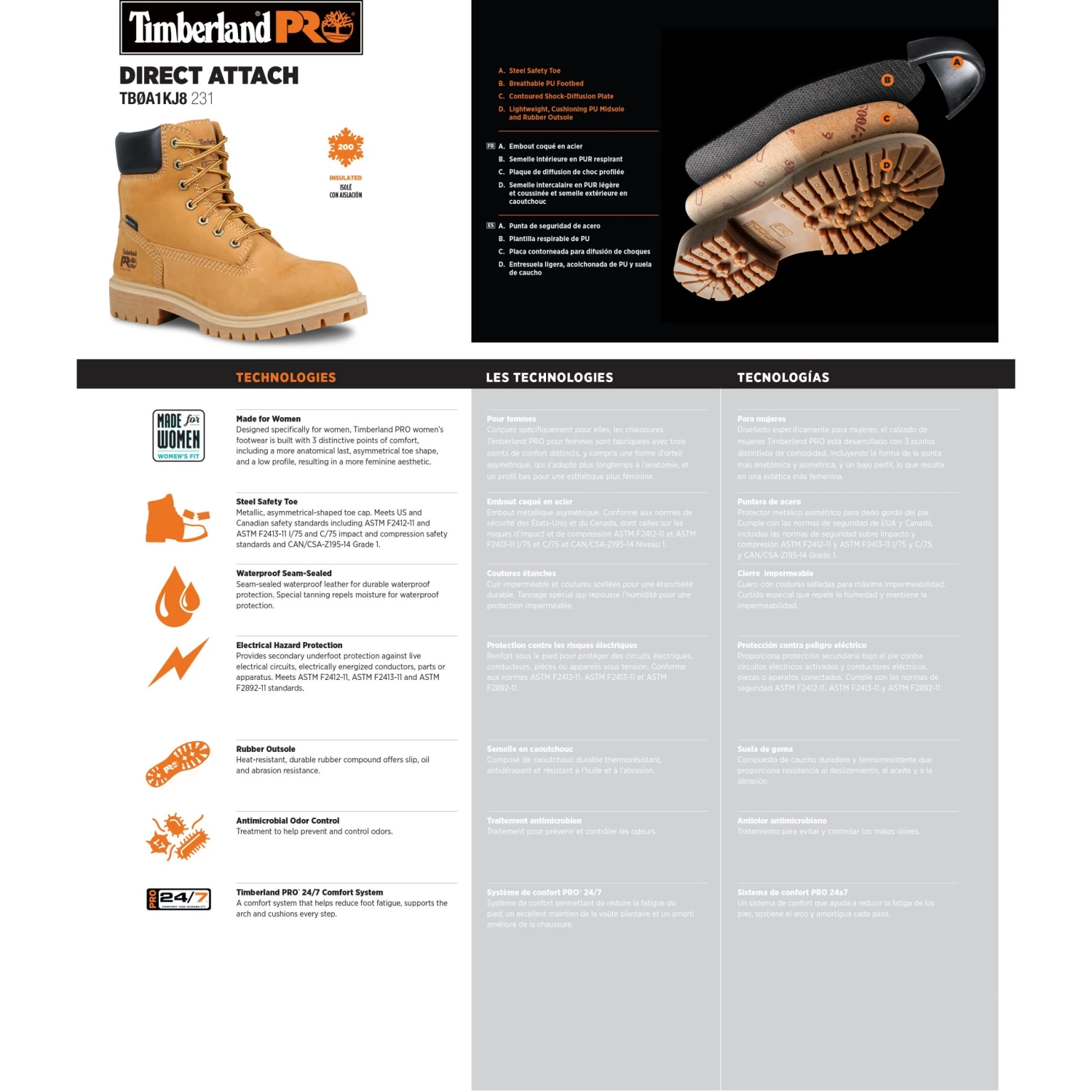 'Timberland Pro' Women's 6" Direct Attach Insulated WP Steel Toe - Wheat Nubuck / Tan 9 'Timberland Pro' Women's 6" Direct Attach Insulated WP Steel Toe - Wheat Nubuck / Tan